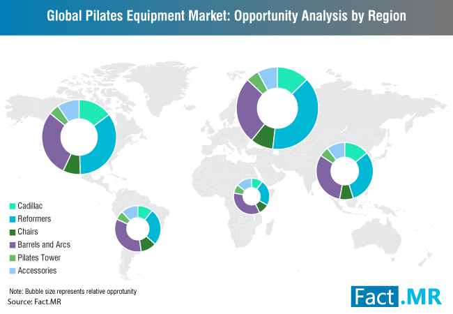 pilates-equipment-market-1[1]